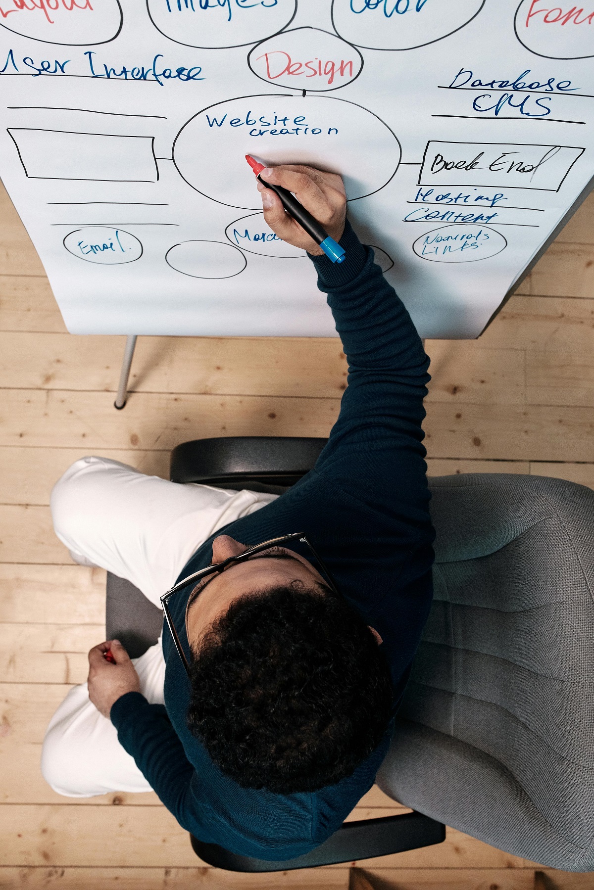 Email Marketing Tools